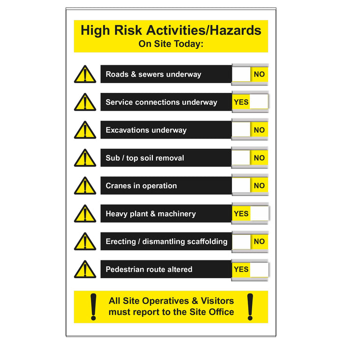Construction Site Hazard Board – Make Safety Visible UK