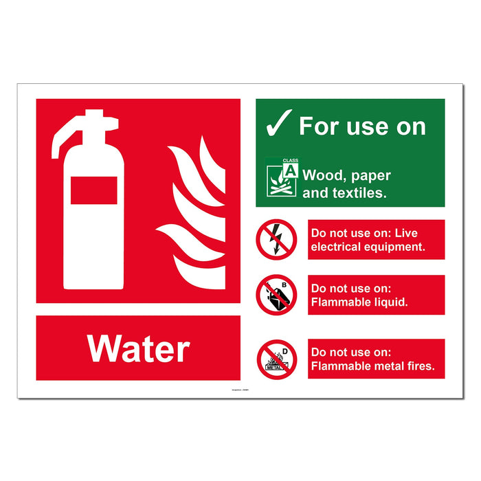 Water Fire Extinguisher Safety Sign