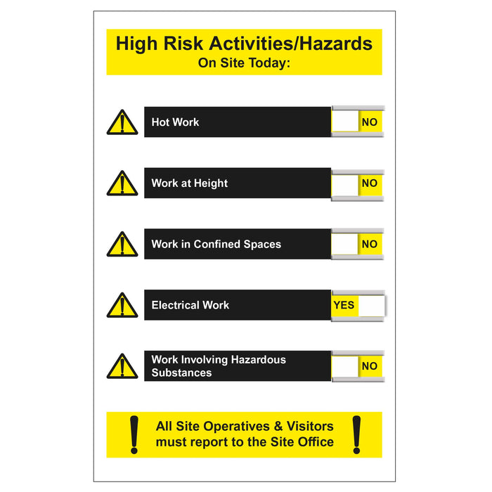 High Risk Site Hazard Board – Make Safety Visible UK